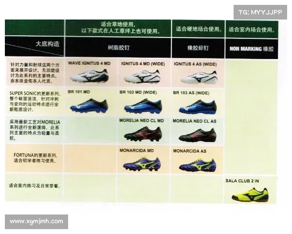 足球球员租借合同签署流程与注意事项全面解析 足球球员租借合同签署流程与注意事项全面解析